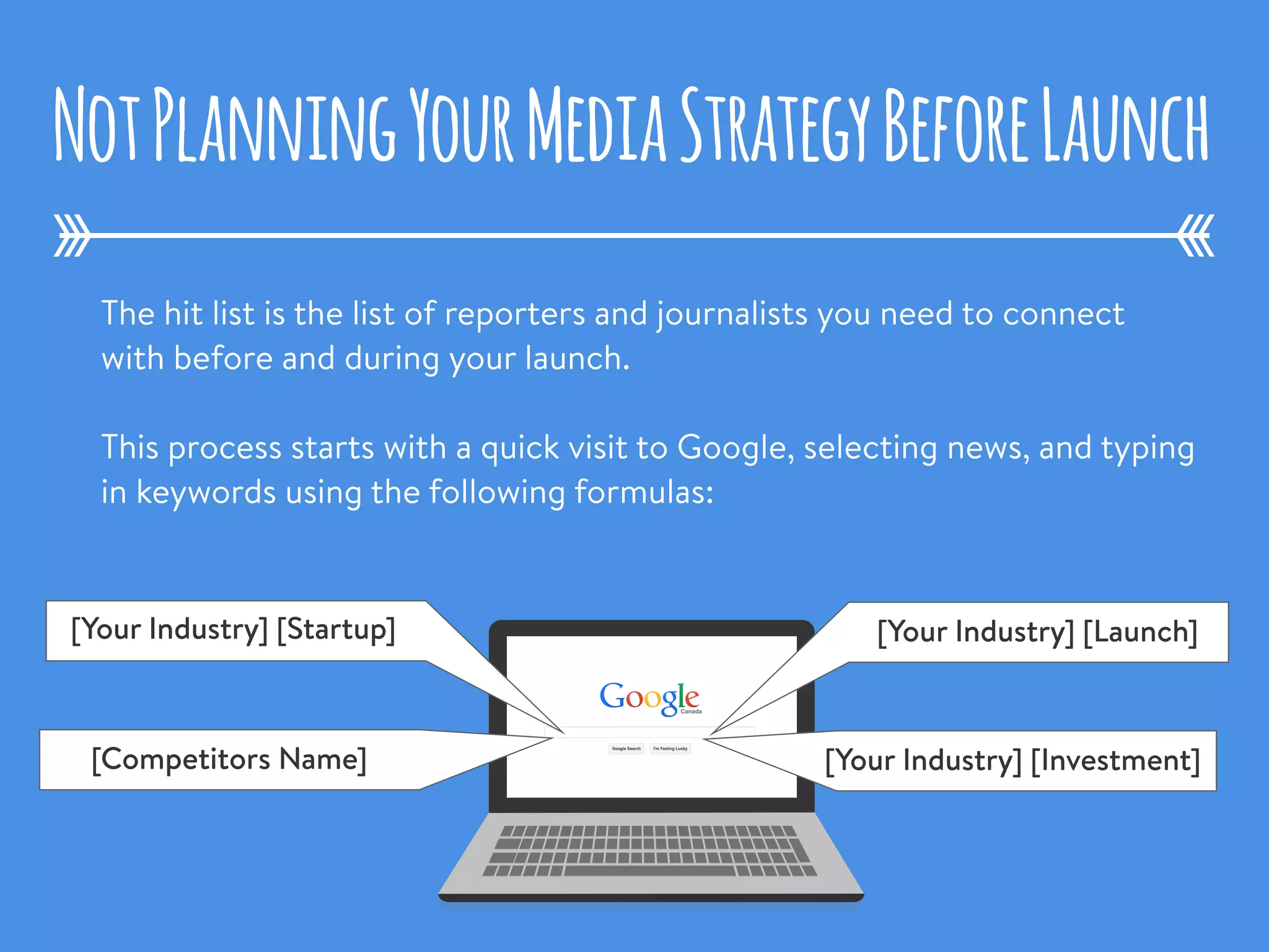 The hit list is the list of reporters and journalists you need to connect
with before and during your launch.
This process starts with a quick visit to Google, selecting news, and typing
in keywords using the following formulas:
NotPlanningYourMediaStrategyBeforeLaunch
[Your Industry] [Startup]
[Competitors Name]
[Your Industry] [Launch]
[Your Industry] [Investment]
 