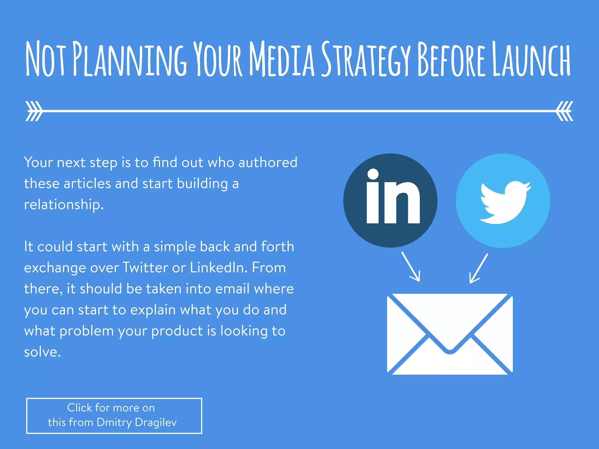 Your next step is to ﬁnd out who authored
these articles and start building a
relationship.
It could start with a simple back and forth
exchange over Twitter or LinkedIn. From
there, it should be taken into email where
you can start to explain what you do and
what problem your product is looking to
solve.
NotPlanningYourMediaStrategyBeforeLaunch
Click for more on
this from Dmitry Dragilev
 