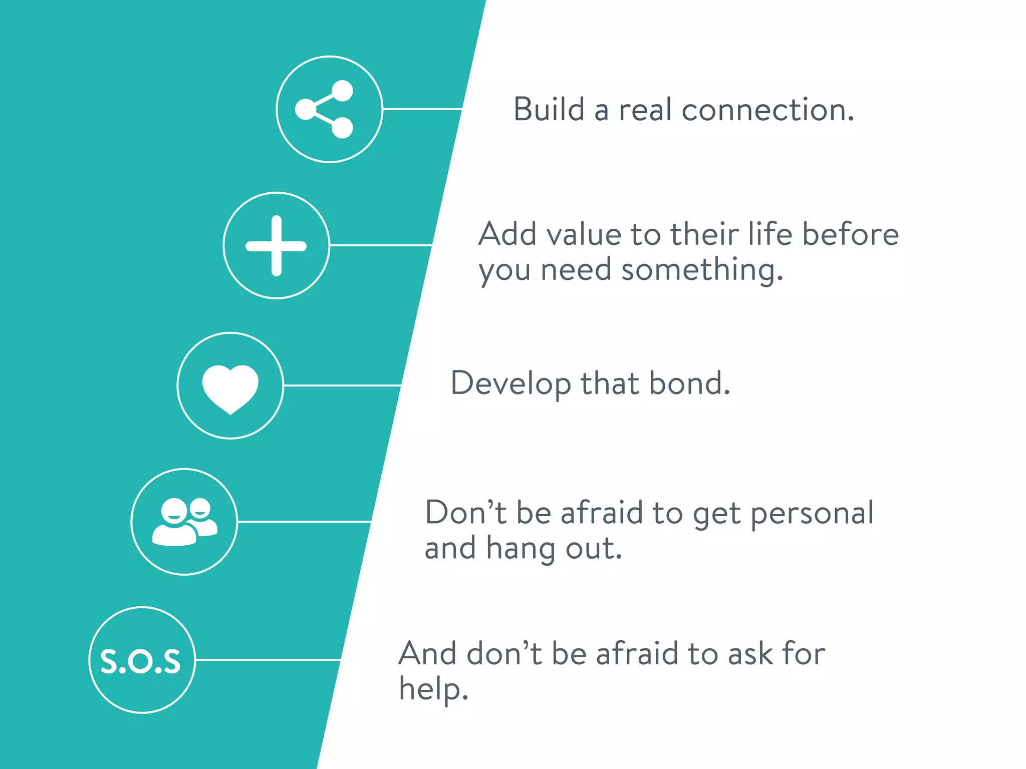 Build a real connection.
Add value to their life before
you need something.
Develop that bond.
Don’t be afraid to get personal
and hang out.
And don’t be afraid to ask for
help.
S.O.S
 