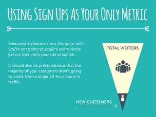 Seasoned marketers know this quite well -
you’re not going to acquire every single
person that visits your site at launch.
It should also be pretty obvious that the
majority of your customers aren’t going
to come from a single 24-hour bump in
traffic.
UsingSignUpsAsYourOnlyMetric
TOTAL VISITORS
NEW CUSTOMERS
 