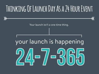 Your launch isn’t a one time thing.
ThinkingOfLaunchDayAsa24HourEvent
24-7-365
your launch is happening
 