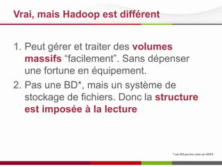 Vrai, mais Hadoop est différent

1. Peut gérer et traiter des volumes
massifs “facilement”. Sans dépenser
une fortune en équipement.
2. Pas une BD*, mais un système de
stockage de fichiers. Donc la structure
est imposée à la lecture

* une BD peu être créée sur HDFS

 
