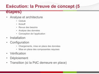 Exécution: la Preuve de concept (5
étapes)
• Analyse et architecture
•
•
•
•
•

Cédule
Kickoff
Revue des besoins
Analyse des données
Conception de l’application

• Installation
• Configuration
• Chargements, mise en place des données
• Mise en place des composantes requises

• Vérification
• Déploiement
• Transition (si la PdC demeure en place)

 