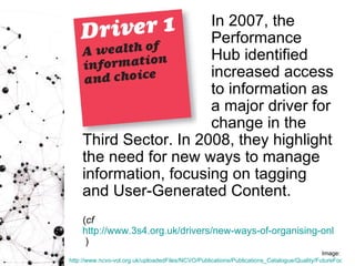 In 2007, the  Performance  Hub identified  increased access  to information as  a major driver for  change in the Third Sector. In 2008, they highlight the need for new ways to manage information, focusing on tagging and User-Generated Content. ( cf   http://www.3s4.org.uk/drivers/new-ways-of-organising-online-information  ) Image:  http://www.ncvo-vol.org.uk/uploadedFiles/NCVO/Publications/Publications_Catalogue/Quality/FutureFocus3.pdf   