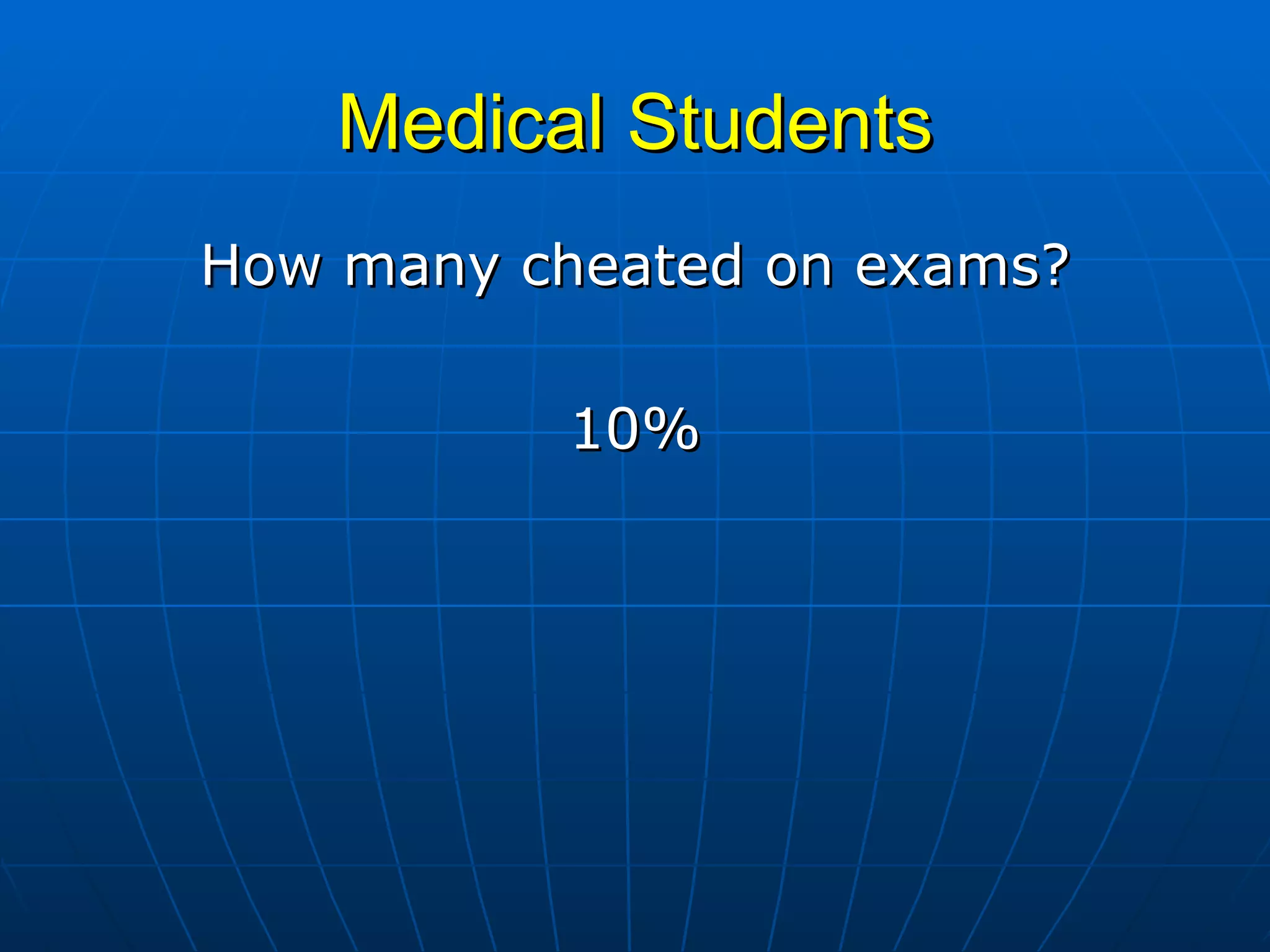 Medical Students How many cheated on exams? 10% 