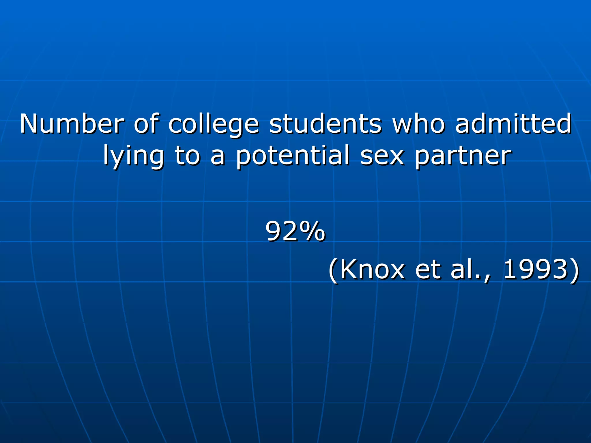 Number of college students who admitted lying to a potential sex partner 92% (Knox et al., 1993) 