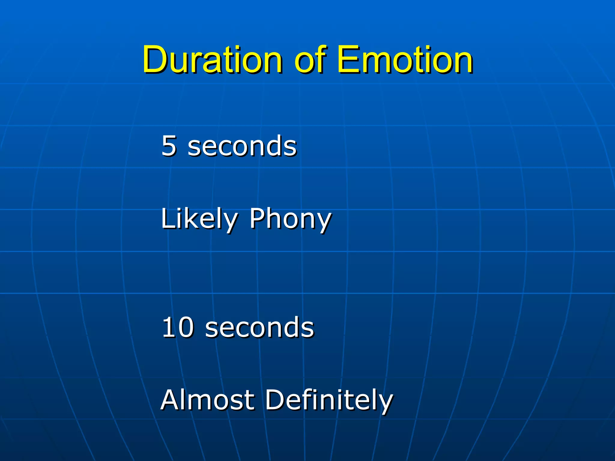 Duration of Emotion 5 seconds Likely Phony 10 seconds Almost Definitely 
