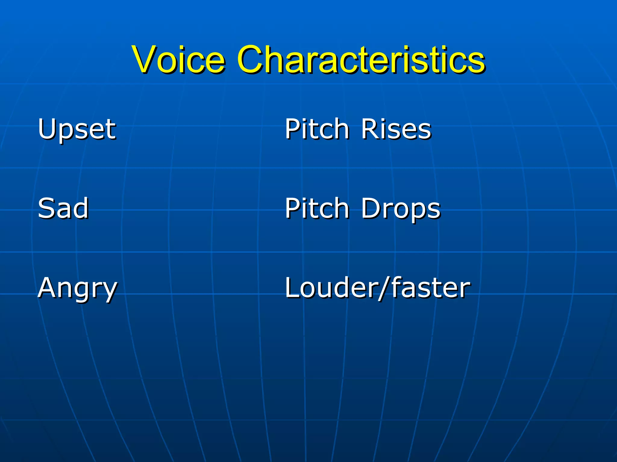 Voice Characteristics Upset Pitch Rises Sad Pitch Drops Angry Louder/faster 
