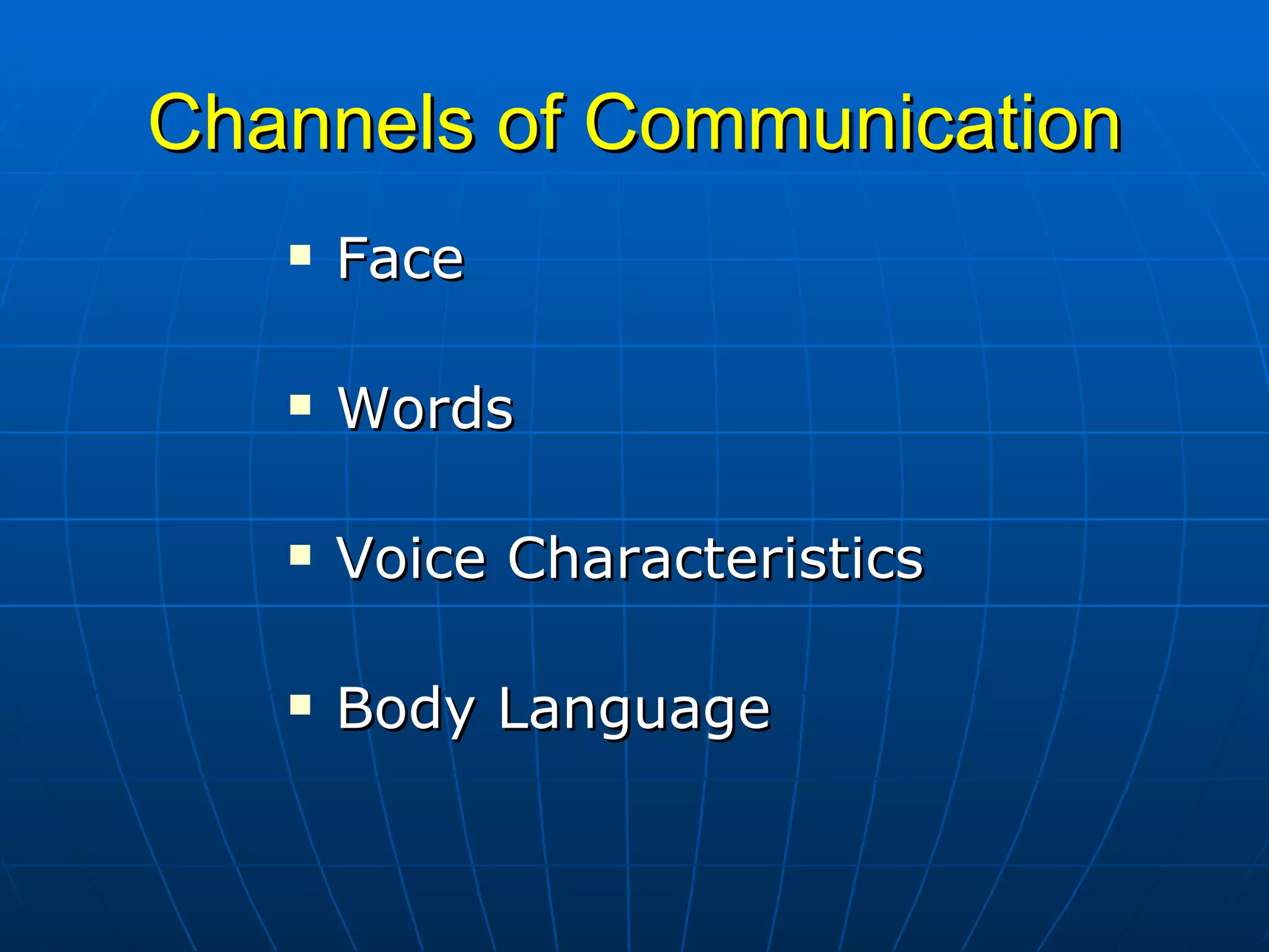 Channels of Communication Face Words Voice Characteristics Body Language 