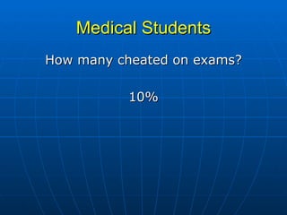Medical Students How many cheated on exams? 10% 