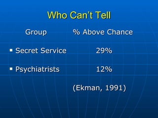 Who Can’t Tell Group % Above Chance Secret Service   29% Psychiatrists   12% (Ekman, 1991) 