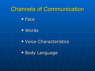 Channels of Communication Face Words Voice Characteristics Body Language 