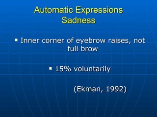 Automatic Expressions Sadness Inner corner of eyebrow raises, not full brow 15% voluntarily (Ekman, 1992) 