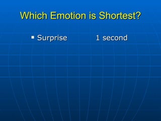 Which Emotion is Shortest? Surprise 1 second 