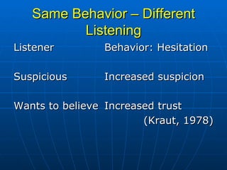 Same Behavior – Different Listening Listener Behavior: Hesitation Suspicious Increased suspicion Wants to believe Increased trust (Kraut, 1978) 
