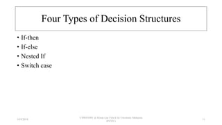 Four Types of Decision Structures
• If-then
• If-else
• Nested If
• Switch case
18/9/2018
CSWD1001 @ Kwan Lee First City Unversity Malaysia
(FCUC)
11
 