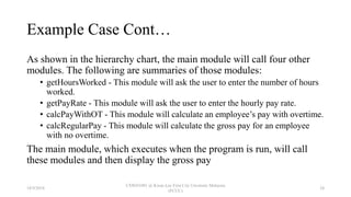 Example Case Cont…
As shown in the hierarchy chart, the main module will call four other
modules. The following are summaries of those modules:
• getHoursWorked - This module will ask the user to enter the number of hours
worked.
• getPayRate - This module will ask the user to enter the hourly pay rate.
• calcPayWithOT - This module will calculate an employee’s pay with overtime.
• calcRegularPay - This module will calculate the gross pay for an employee
with no overtime.
The main module, which executes when the program is run, will call
these modules and then display the gross pay
18/9/2018
CSWD1001 @ Kwan Lee First City Unversity Malaysia
(FCUC)
24
 
