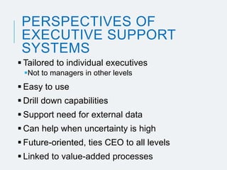 Decision Support and Knowledge Based Systems | PPTX