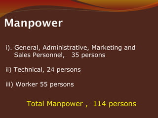 Manpower
i). General, Administrative, Marketing and
Sales Personnel, 35 persons
ii) Technical, 24 persons
iii) Worker 55 persons
Total Manpower , 114 persons
 
