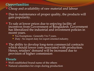 Opportunities
Cheap and availability of raw material and labour
Due to maintenance of proper quality, the products will
gain popularity.
To sale at lower prices due to enjoying facility of
incentives from Government of Bangladesh. Government
has liberalized the industrial and investment policies in
recent years.
 Tax Exemptions : Generally 5 to 7 years.
 Duty : No import duty for export oriented industry.
The ability to develop long-term commercial contracts
which should lower costs associated with production.
Hence, retailers’ demand will be increased due to
provision of higher commission
Threats
Well established brand name of the others
Natural calamities for crops during production
 