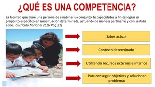 Saber actuar
Contexto determinado
Utilizando recursos externos e internos
Para conseguir objetivos y solucionar
problemas
La facultad que tiene una persona de combinar un conjunto de capacidades a fin de lograr un
propósito específico en una situación determinada, actuando de manera pertinente y con sentido
ético. (Currículo Nacional 2016.Pag.21)
¿QUÉ ES UNA COMPETENCIA?
 