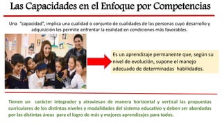 Las Capacidades en el Enfoque por Competencias
Una “capacidad”, implica una cualidad o conjunto de cualidades de las personas cuyo desarrollo y
adquisición les permite enfrentar la realidad en condiciones más favorables.
Tienen un carácter integrador y atraviesan de manera horizontal y vertical las propuestas
curriculares de los distintos niveles y modalidades del sistema educativo y deben ser abordadas
por las distintas áreas para el logro de más y mejores aprendizajes para todos.
Es un aprendizaje permanente que, según su
nivel de evolución, supone el manejo
adecuado de determinadas habilidades.
 