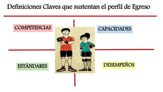 Definiciones Claves que sustentan el perfil de Egreso
COMPETENCIAS CAPACIDADES
ESTÁNDARES DESEMPEÑOS
 