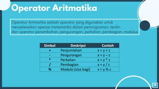 Dasar-Dasar Pemrograman - 4 Deklarasi I/O | PDF
