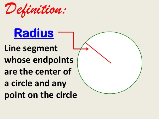 Circles And The Points Segments Lines Related To It