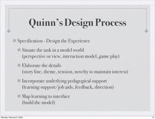 Game Design Process