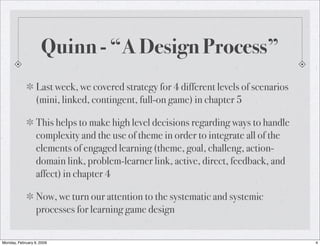 Game Design Process