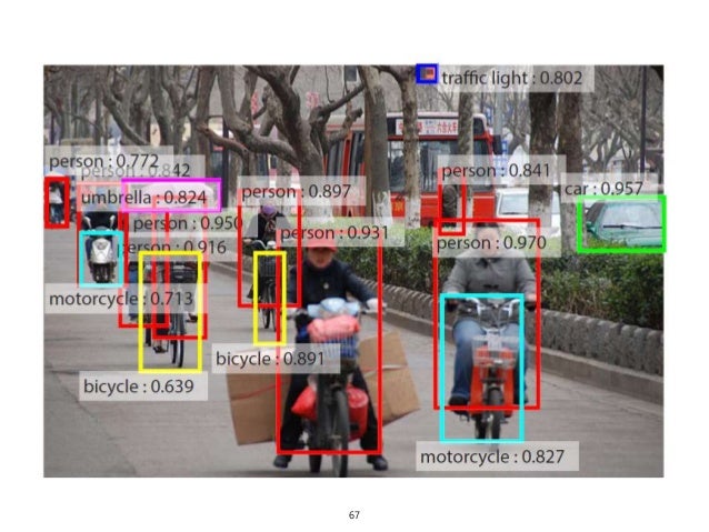 object recognition deep learning