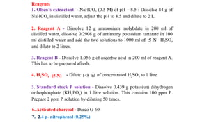 6. Activated charcoal - Darco G-60.
7. 2.4 p- nitrophenol (0.25%)
5 N
(5 N) 148 ml
 
