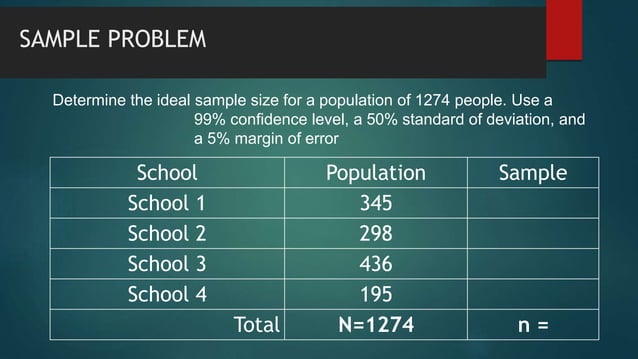 4 Determine Sample Size for a Research Study.pptx