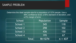 4 Determine Sample Size for a Research Study.pptx