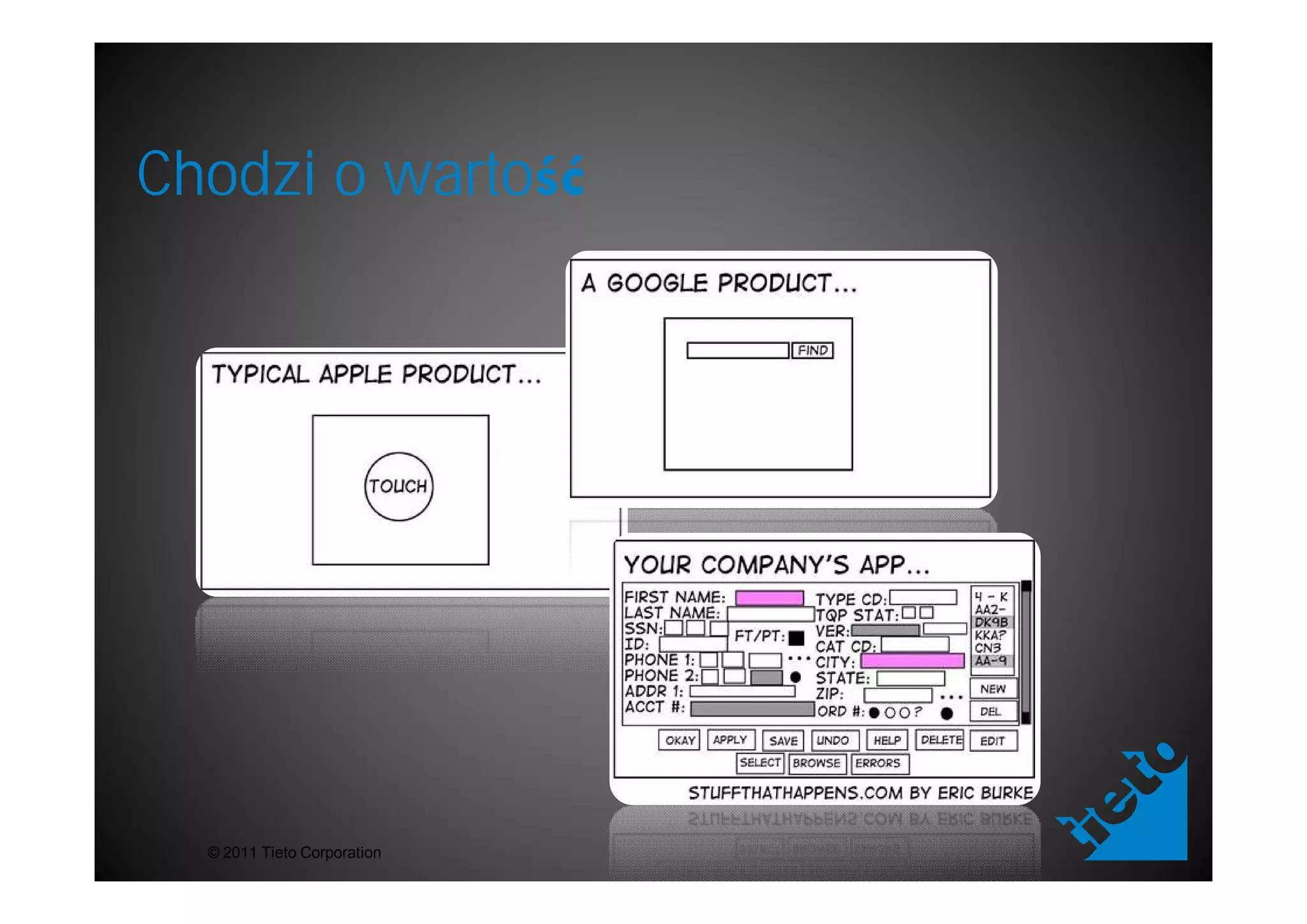Chodzi o warto




  © 2011 Tieto Corporation
 