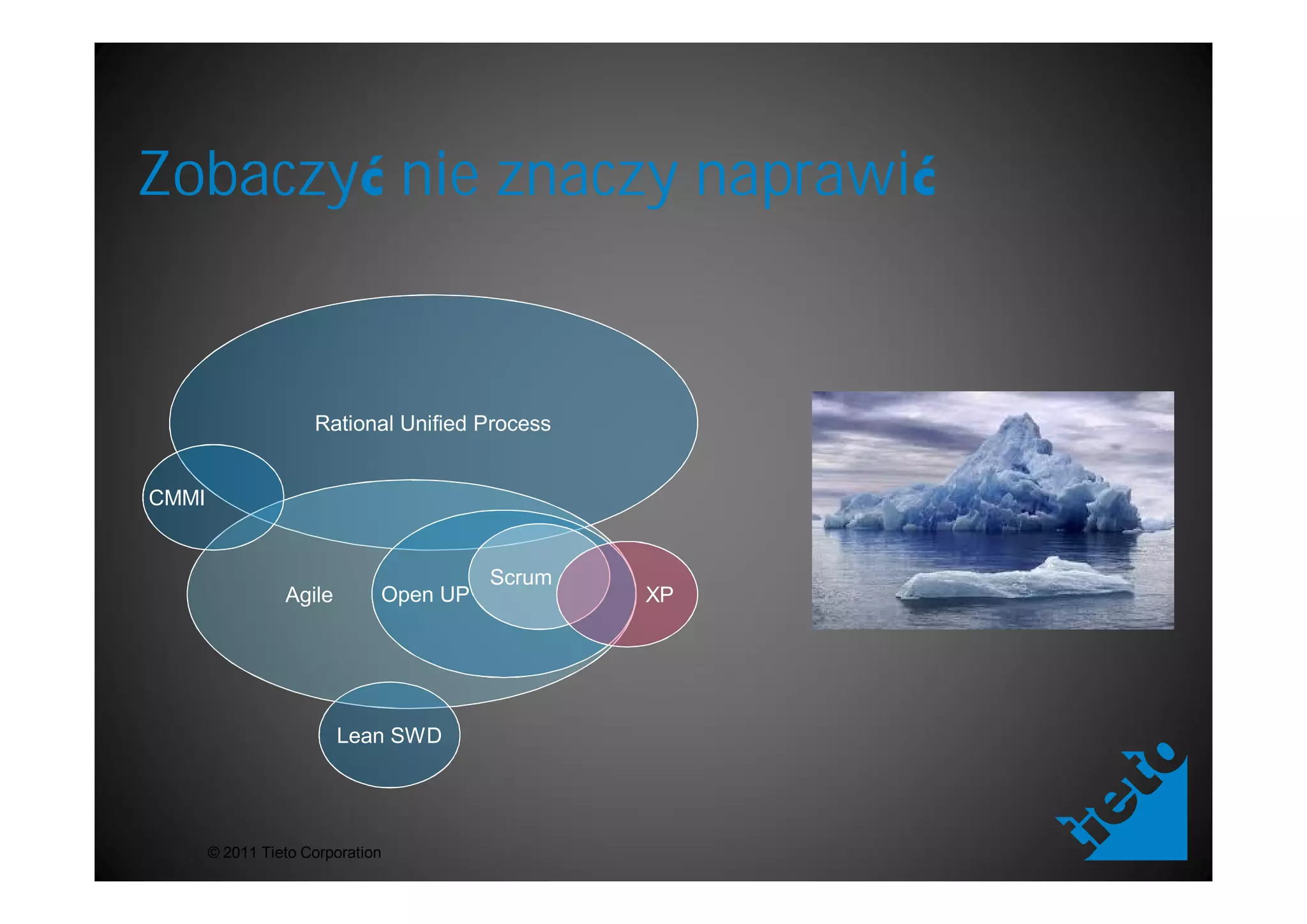 Zobaczy nie znaczy naprawi


                     Rational Unified Process


CMMI


                                        Scrum
                 Agile        Open UP           XP




                         Lean SWD




       © 2011 Tieto Corporation
 