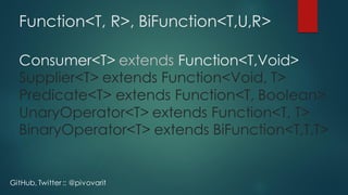 Function<T, R>, BiFunction<T,U,R>
Consumer<T> extends Function<T,Void>
Supplier<T> extends Function<Void, T>
Predicate<T> extends Function<T, Boolean>
UnaryOperator<T> extends Function<T, T>
BinaryOperator<T> extends BiFunction<T,T,T>
GitHub, Twitter :: @pivovarit
 