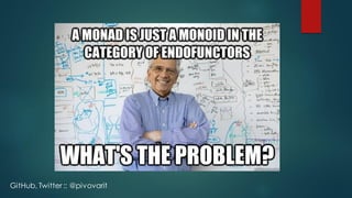 GitHub, Twitter :: @pivovarit
 