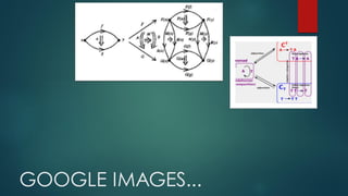 GOOGLE IMAGES...
 