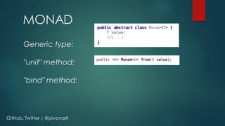 Generic type:
"unit" method:
"bind" method:
MONAD
GitHub, Twitter :: @pivovarit
 