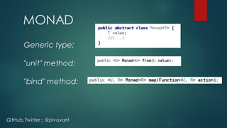 Generic type:
"unit" method:
"bind" method:
MONAD
GitHub, Twitter :: @pivovarit
 