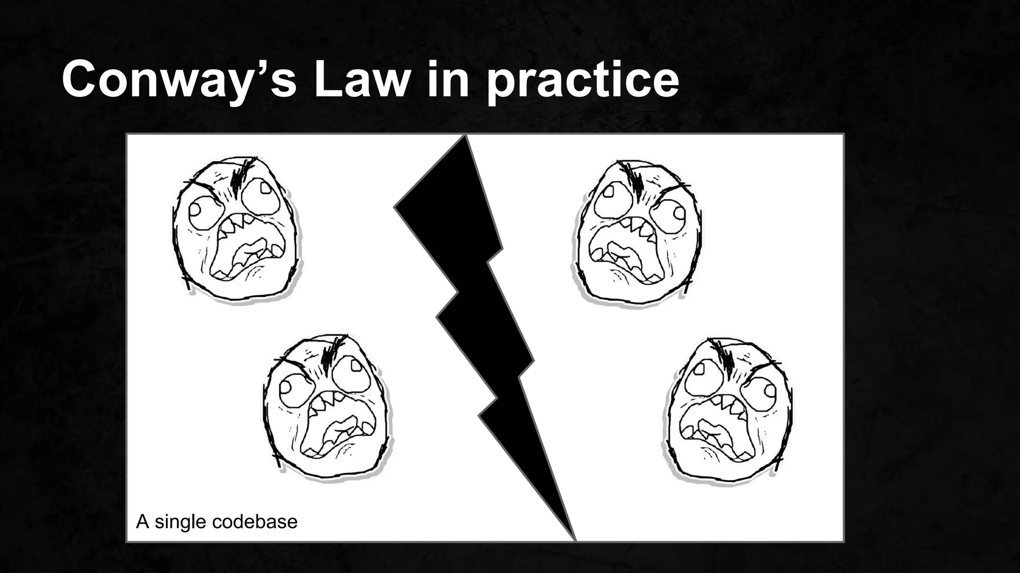 A single codebase
Conway’s Law in practice
 