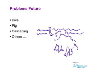 Problems Future

 Hive
 Pig
 Cascading
 Others ….
 