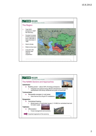 Developing Climate Friendly Economies in Central Asia