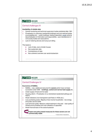 Developing Climate Friendly Economies in Central Asia