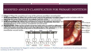 Chandranee KN, Chandranee NJ, Nagpal D, Lamba G, Choudhari P, Hotwani K. Modified angle's classification for primary dentition.
Contemp clin dent 2017;8:617-20.
 Class i: When the mesiobuccal cusp of the primary maxillary second molar
occludes with the mesiobuccal groove of the primary mandibular second molar
 Class ii: When the mesiobuccal cusp of the primary maxillary second molar
occludes with the interdental space between primary mandibular first and
second molar
 Class iii: When the mesiobuccal cusp of the primary maxillary second molar
occludes with the distobuccal groove or distal surface of the primary
mandibular second molar.
MODIFIED ANGLE'S CLASSIFICATION FOR PRIMARY DENTITION
 Half cusp Class ii: When the mesiobuccal cusp of the primary maxillary second molar occludes with the
mesiobuccal cusp of the primary mandibular second molar
 Half cusp Class iii: When the mesiobuccal cusp of the primary maxillary second molar occludes with the
distobuccal cusp of the primary mandibular second molar
 Subdivision: When molar relationships on both sides in a child is different wherein one side is Class i and the
other being any one of the other types described above. The subdivision is the side which is not Class i side.
 