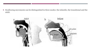  Swallowing movements can be distinguished in three modes: the infantile, the transitional and the
adult.
 