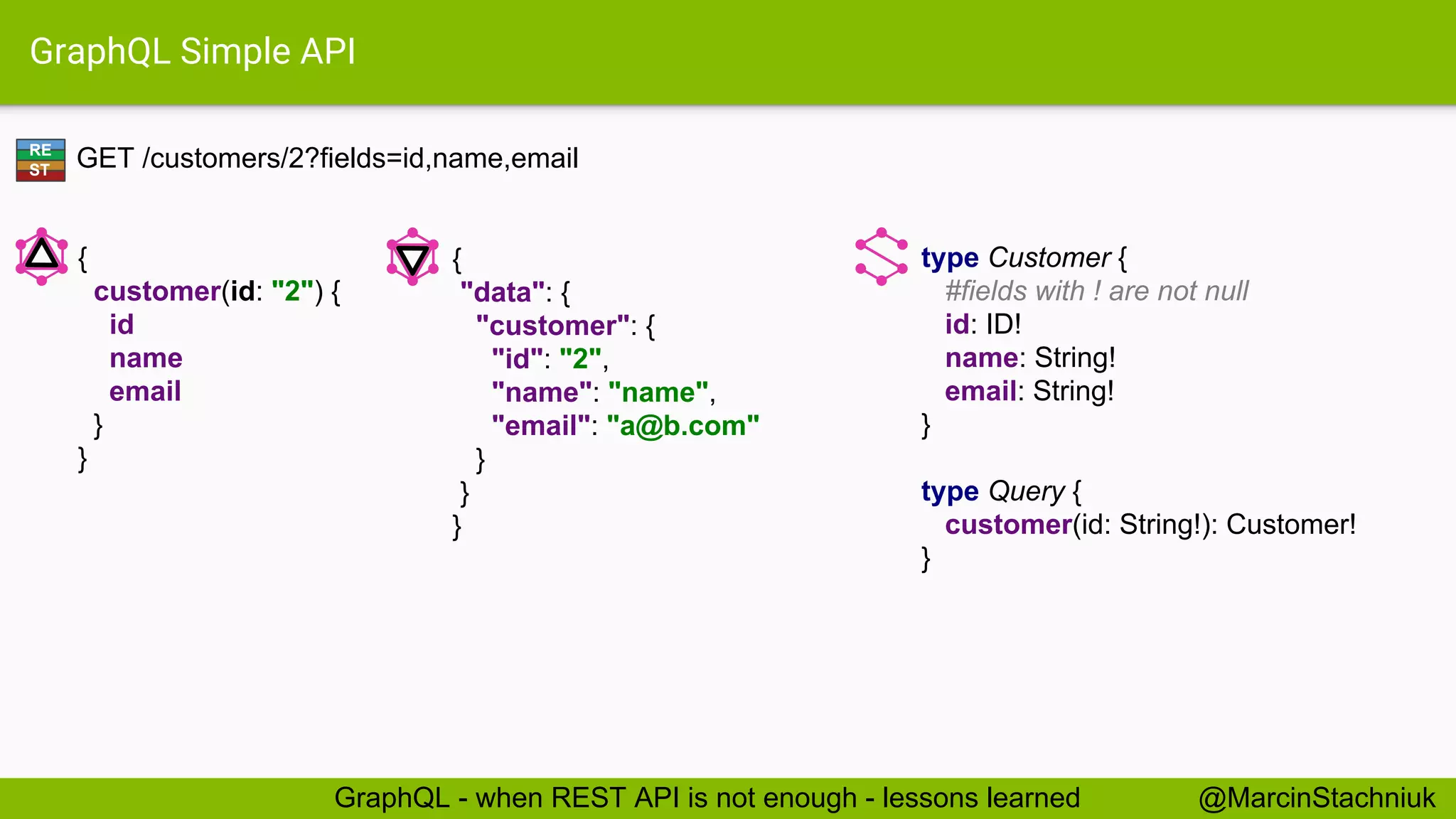 GraphQL Simple API GET /customers/2?fields=id,name,email type Customer { #fields with ! are not null id: ID! name: String! email: String! } type Query { customer(id: String!): Customer! } { "data": { "customer": { "id": "2", "name": "name", "email": "a@b.com" } } } { customer(id: "2") { id name email } } RE ST @MarcinStachniukGraphQL - when REST API is not enough - lessons learned 