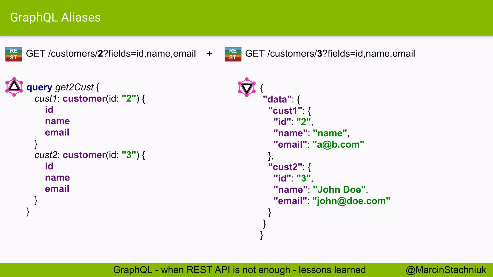 GraphQL Aliases GET /customers/2?fields=id,name,email + { "data": { "cust1": { "id": "2", "name": "name", "email": "a@b.com" }, "cust2": { "id": "3", "name": "John Doe", "email": "john@doe.com" } } } query get2Cust { cust1: customer(id: "2") { id name email } cust2: customer(id: "3") { id name email } } RE ST @MarcinStachniukGraphQL - when REST API is not enough - lessons learned GET /customers/3?fields=id,name,emailRE ST 